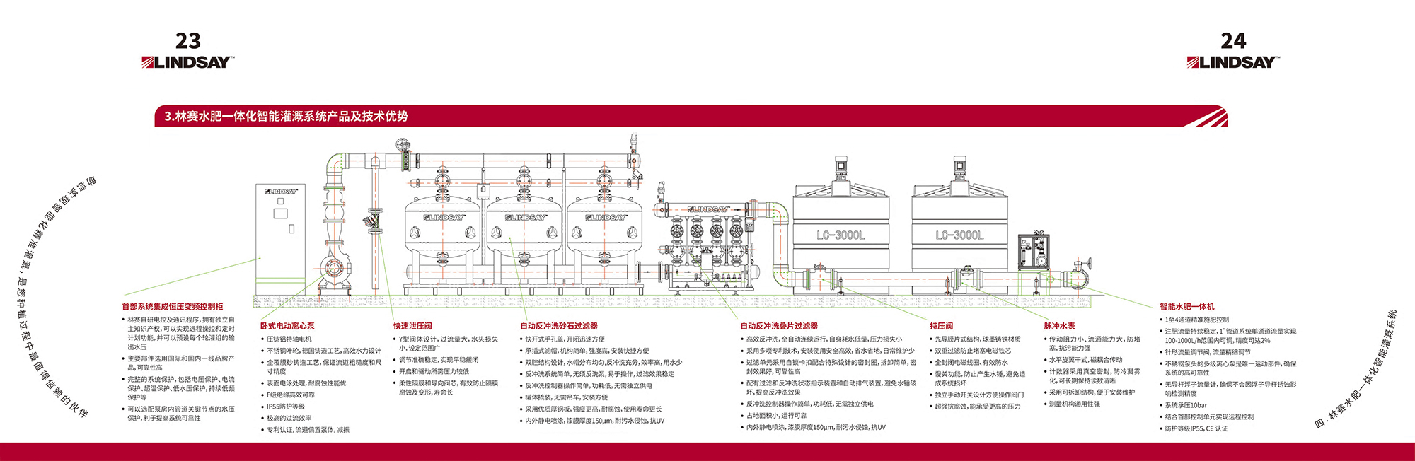 天津宣传册设计